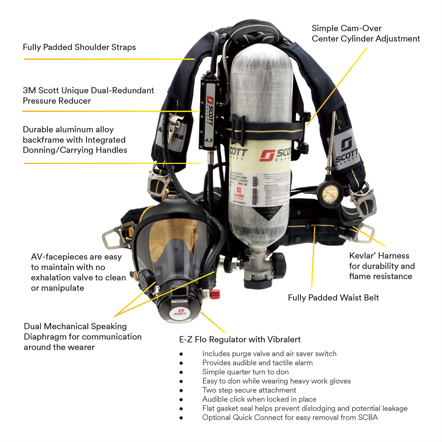 3M™ Scott™ Air-Pak™ 75i SCBA - SRT Supply